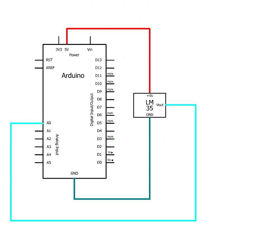 esquema ligação Arduino e LM35
